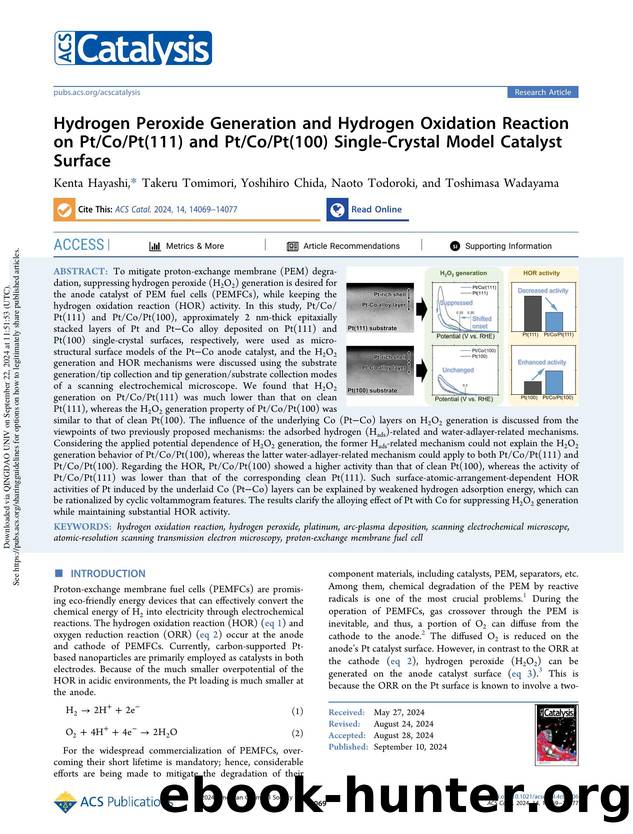 Hydrogen Peroxide Generation and Hydrogen Oxidation Reaction on PtCoPt(111) and PtCoPt(100) Single-Crystal Model Catalyst Surface by Kenta Hayashi Takeru Tomimori Yoshihiro Chida Naoto Todoroki & Toshimasa Wadayama