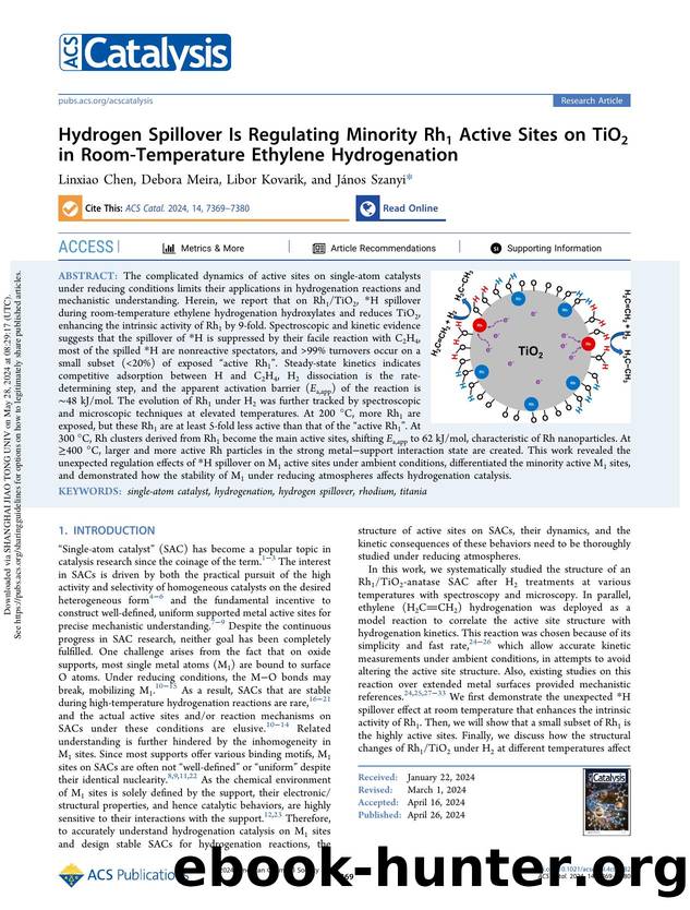Hydrogen Spillover Is Regulating Minority Rh1 Active Sites on TiO2 in Room-Temperature Ethylene Hydrogenation by Linxiao Chen Debora Meira Libor Kovarik & János Szanyi