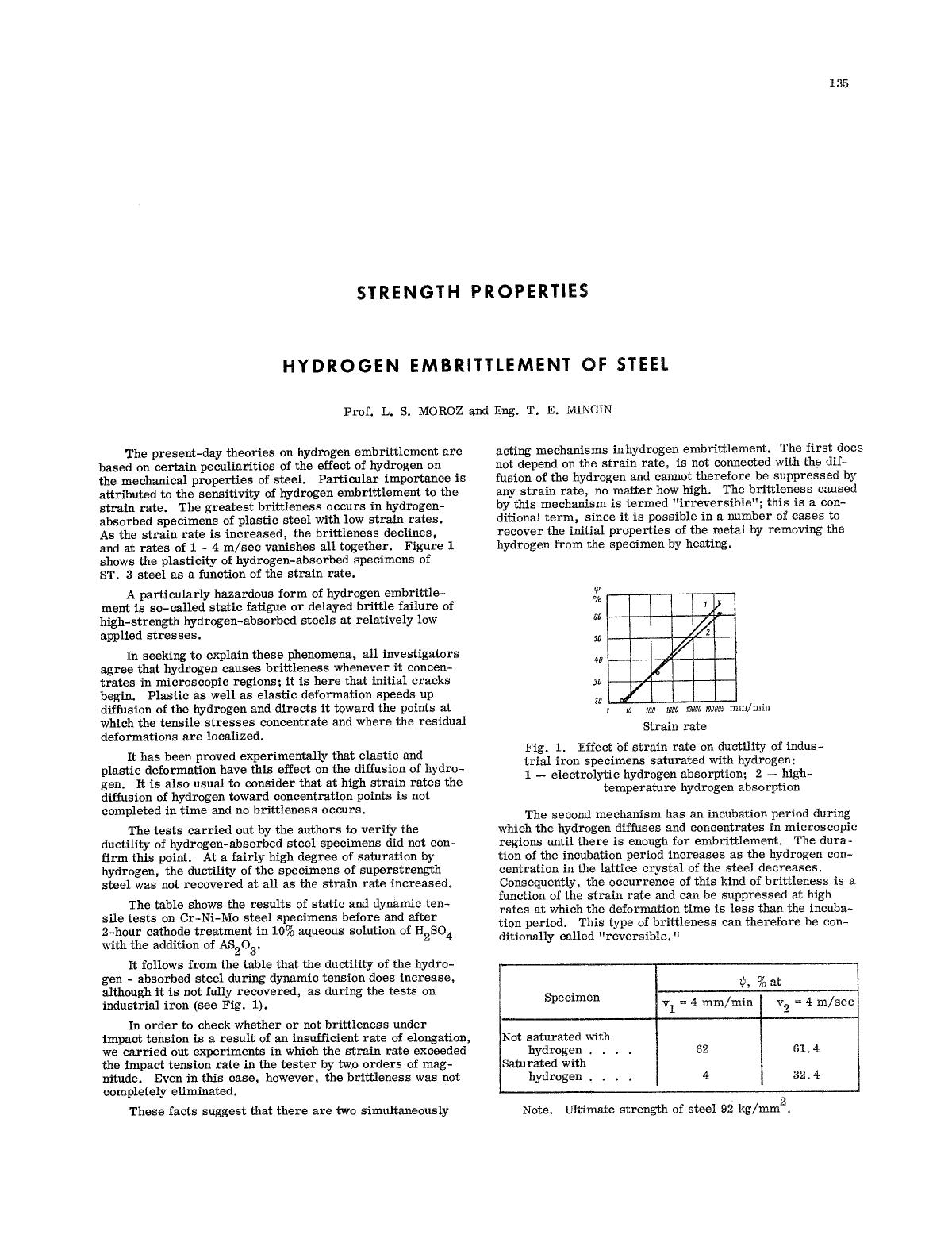 Hydrogen embrittlement of steel by Unknown