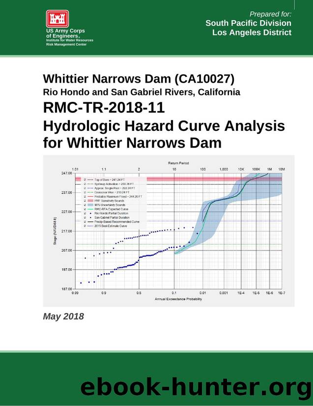 Hydrologic Hazard Curve Analysis for Whittier Narrows Dam by Q0RMCBMH
