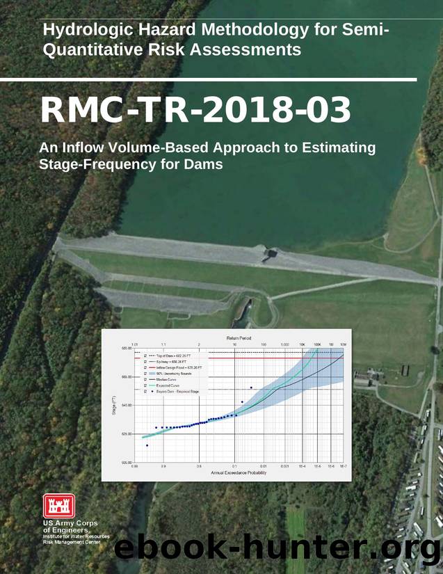 Hydrologic Hazard Methodology for Semi-Quantitative Risk Assessments by Haden Smith PE