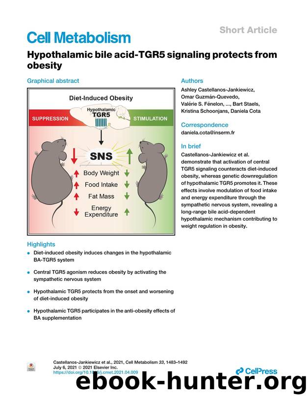 Hypothalamic bile acid-TGR5 signaling protects from obesity by unknow