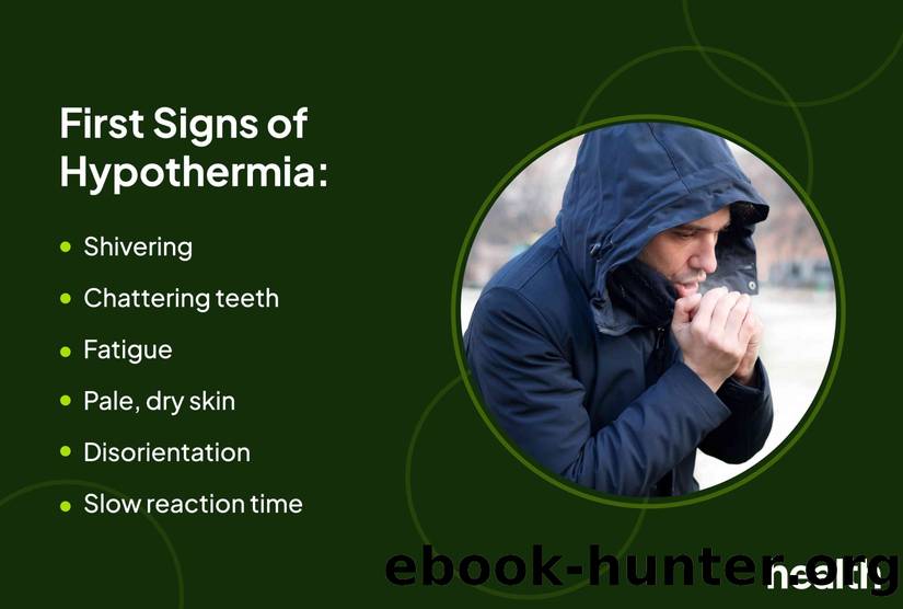 Hypothermia by Hypothermia