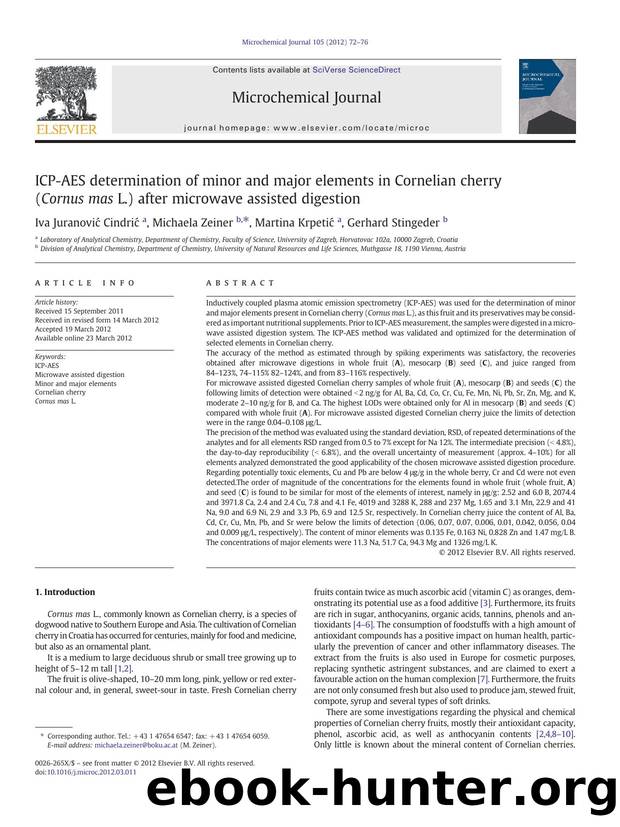 ICP-AES determination of minor and major elements in Cornelian cherry (Cornus mas L.) after microwave assisted digestion by Iva Juranović Cindrić & Michaela Zeiner & Martina Krpetić & Gerhard Stingeder