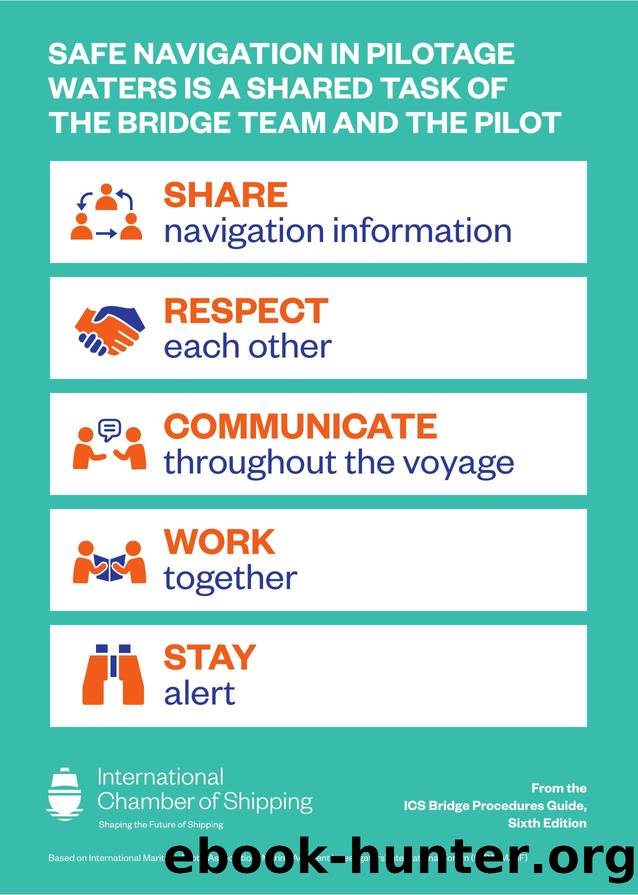 ICS BPG6 D2 Safe navigation in pilotage waters poster by Unknown