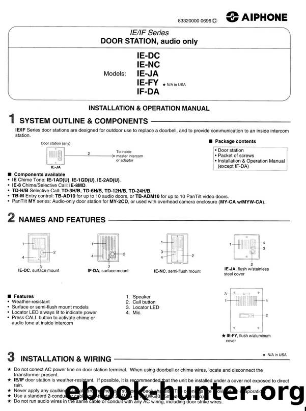 IE Door Station Instructions by Unknown