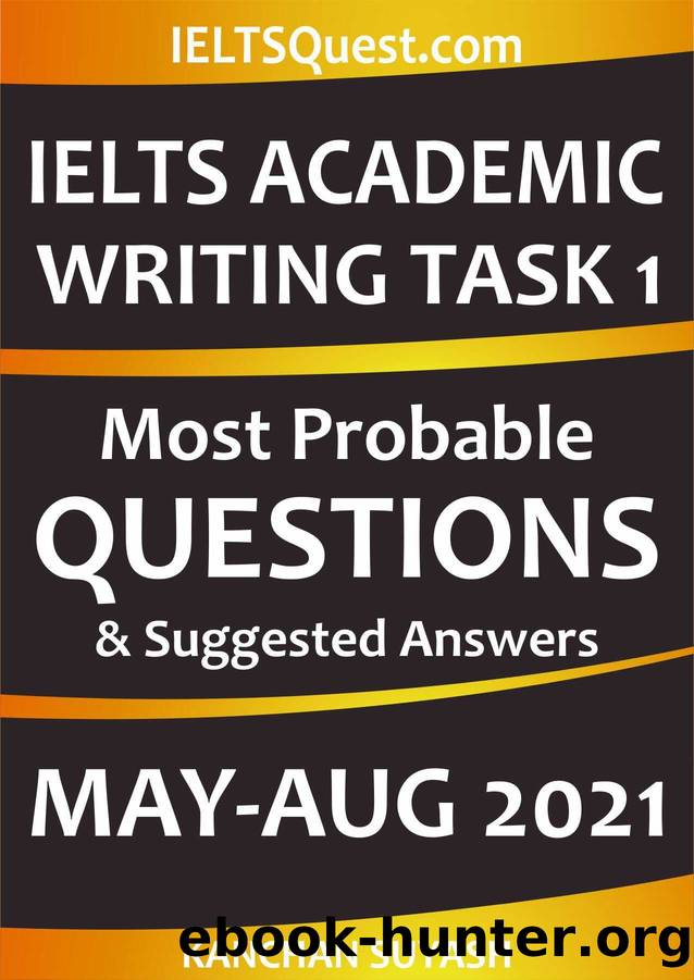 IELTS ACADEMIC TASK 1 - MOST PROBABLE QUESTIONS & Suggested Answers: MAY - AUGUST 2021 by Kanchan SUYASH