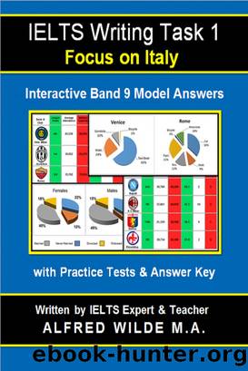 IELTS Writing Task 1 Interactive Model Answers & Practice Tests (Focus on Italy) by Alfred Wilde M.A