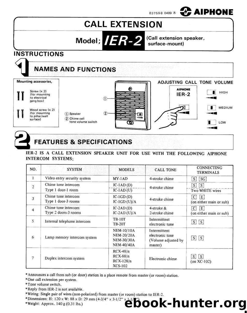 IER-2 Call Extension Instructions by Unknown