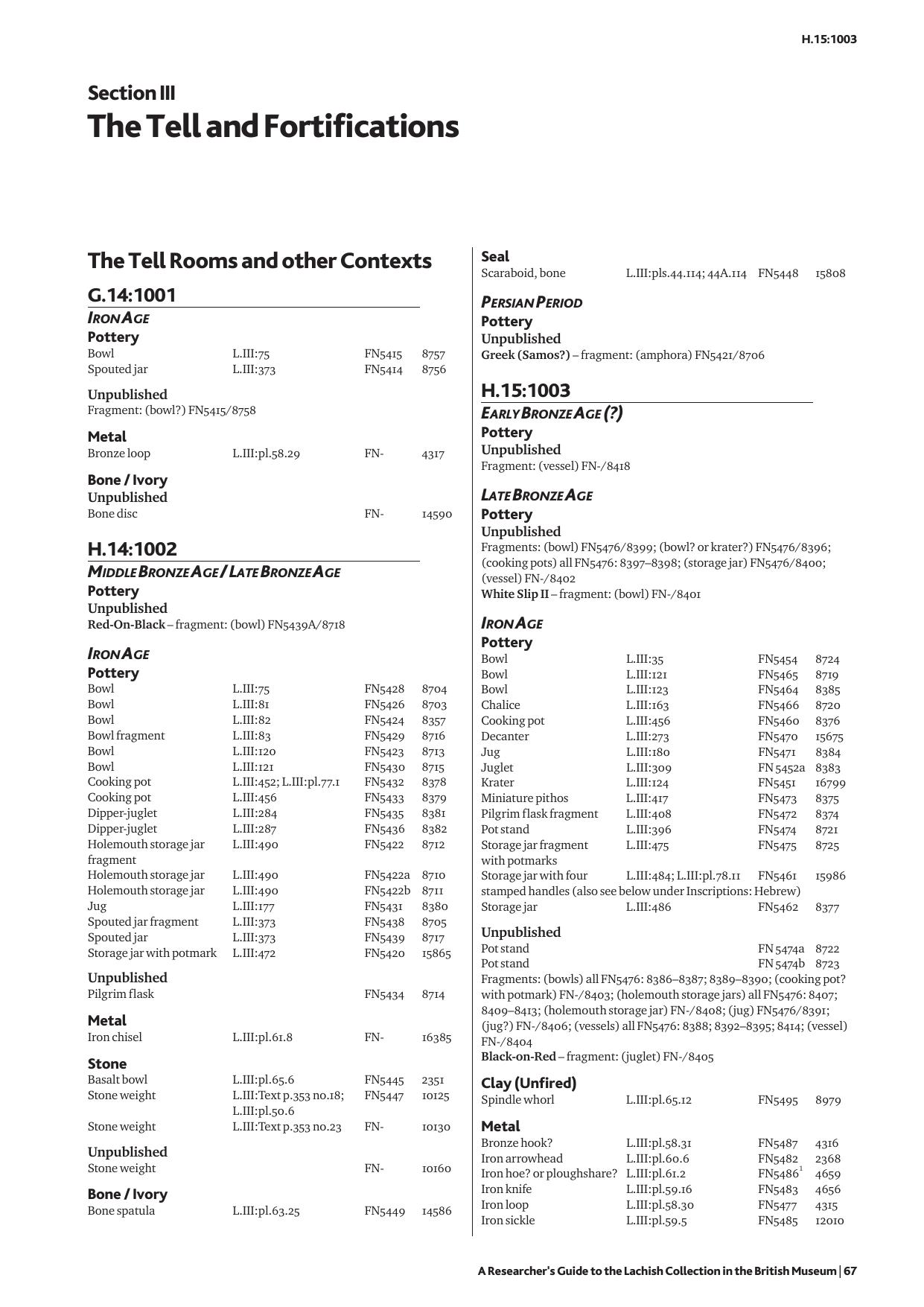 III The Tell rooms.qxp by josephinet