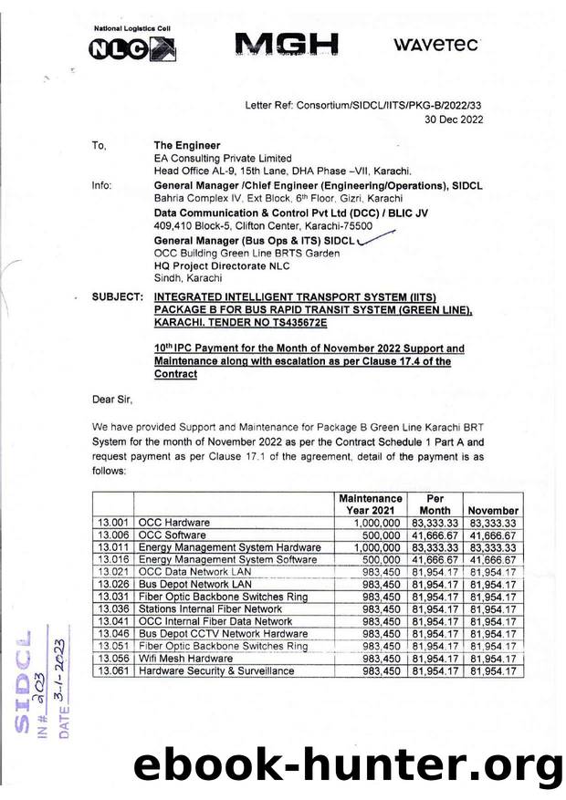 IITS 10th IPC November-2022 Package-B by Unknown