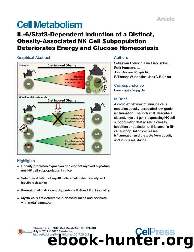 IL-6Stat3-Dependent Induction of a Distinct, Obesity-Associated NK Cell Subpopulation Deteriorates Energy and Glucose Homeostasis by unknow