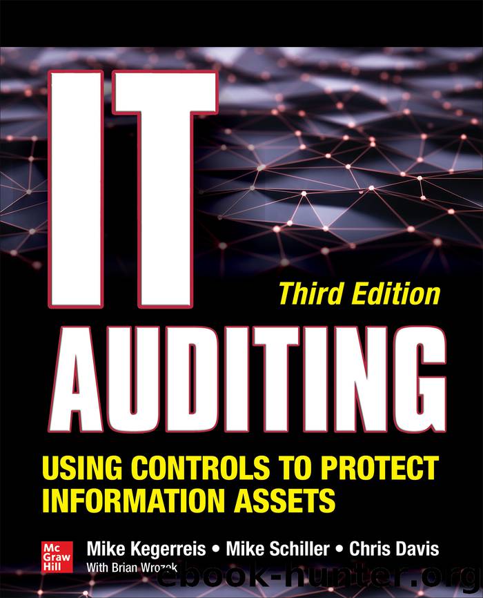 IT Auditing Using Controls to Protect Information Assets, Third Edition, 3rd Edition by Chris Davis & Mike Schiller & Mike Kegerreis