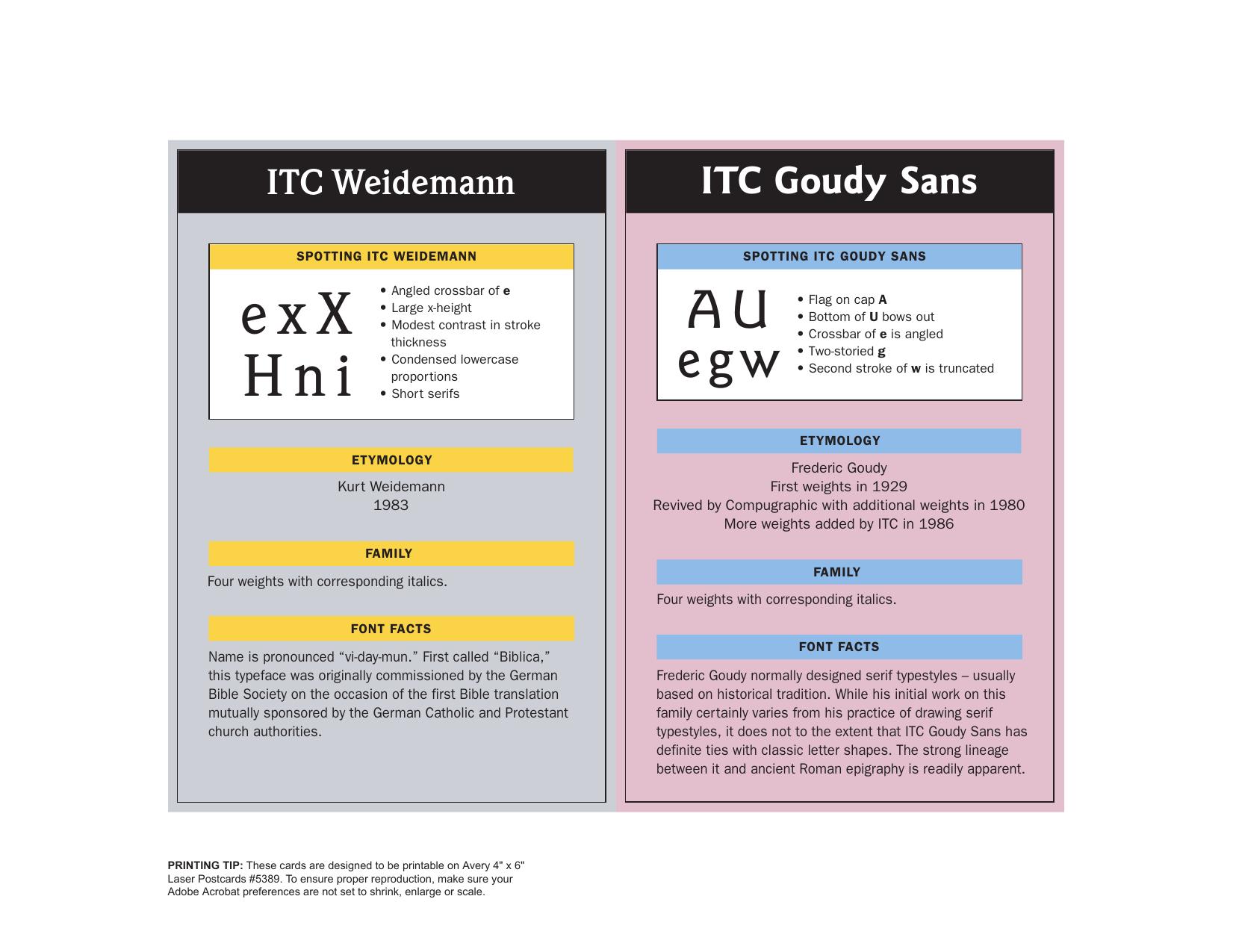 ITC Trading Card back 02 by Unknown