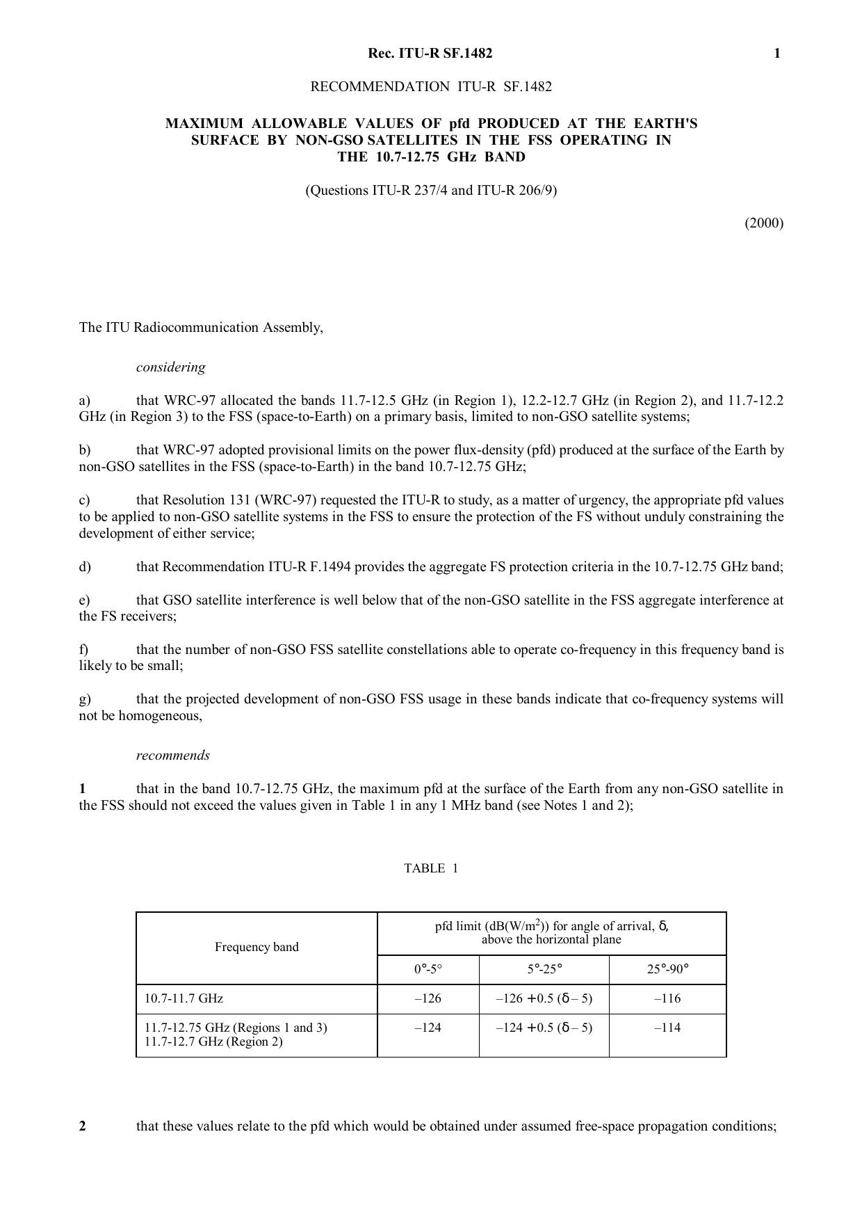 ITU-R RECOMMENDATION SF.1482 (05-2000) Maximum allowable values of power flux-density (pfd) produced at the Earth's surface by non-GSO satellites in the fixed-satellite service (FS by International Telecommunication Union