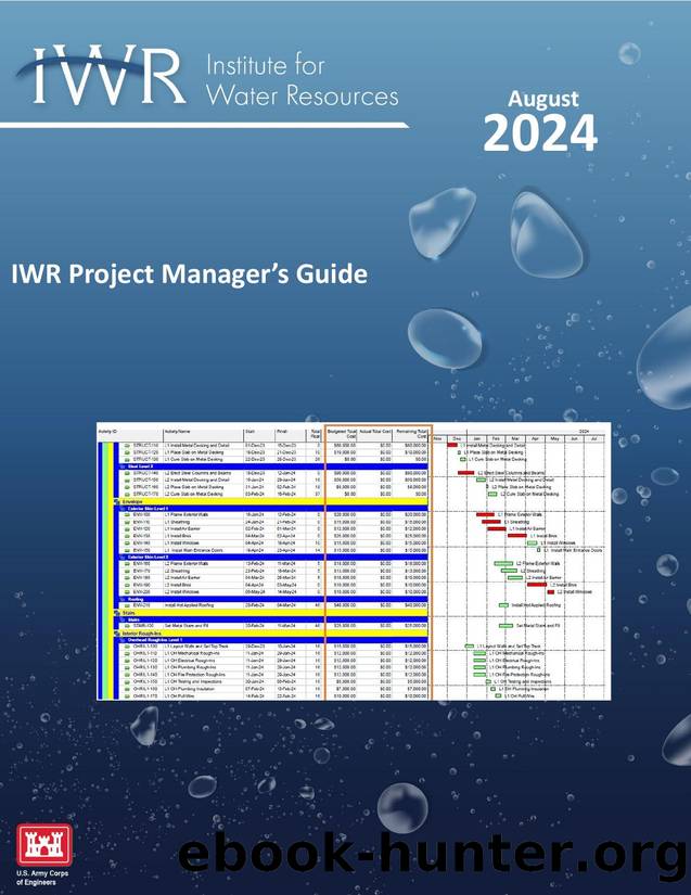 IWR Project Manager User Guide by Program and Project Delivery Team