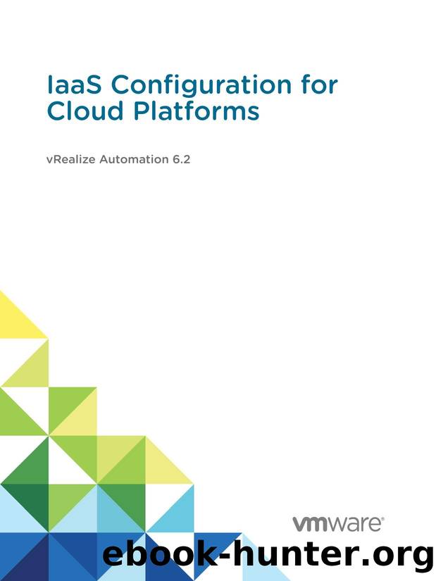 IaaS Configuration for Cloud Platforms - vRealize by VMware Inc