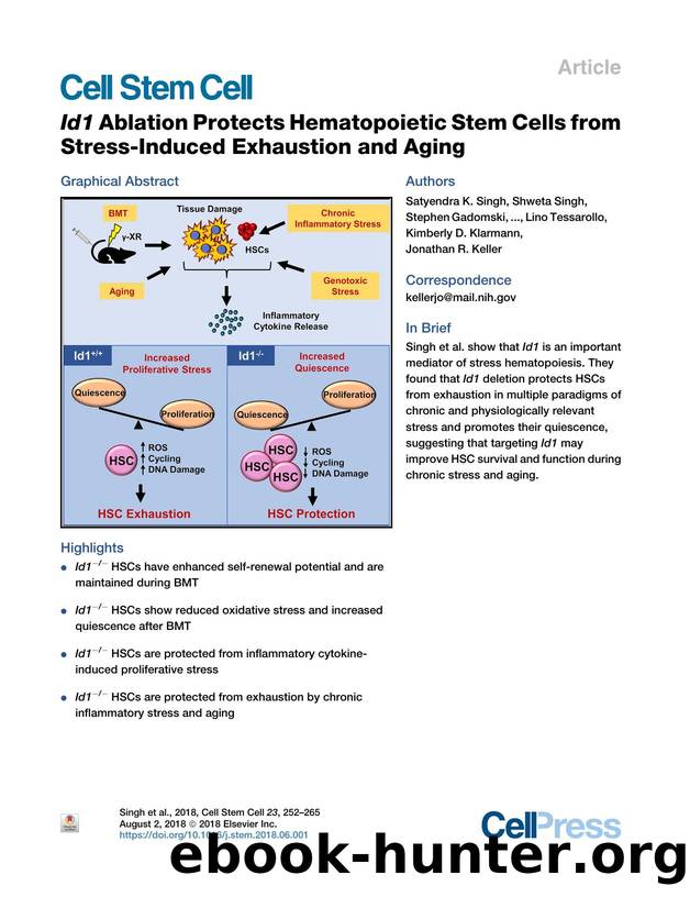 Id1 Ablation Protects Hematopoietic Stem Cells from Stress-Induced Exhaustion and Aging by unknow