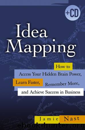 Idea Mapping by Jamie Nast
