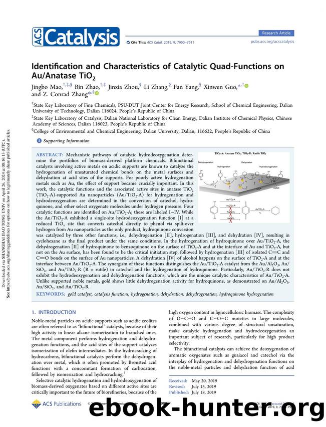 Identification and Characteristics of Catalytic Quad-Functions on AuAnatase TiO2 by Jingbo Mao Bin Zhao Jinxia Zhou Li Zhang Fan Yang Xinwen Guo & Z. Conrad Zhang