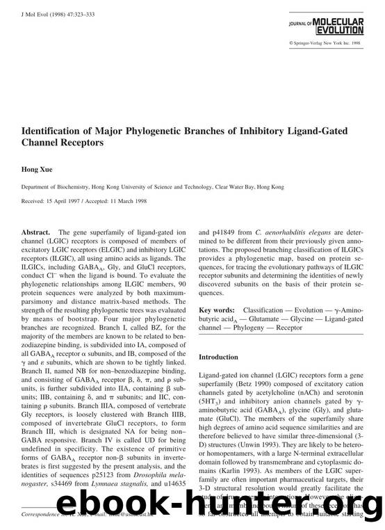 Identification of Major Phylogenetic Branches of Inhibitory Ligand-Gated Channel Receptors by Xue H. et al