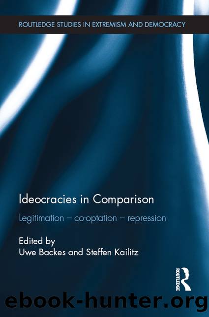 Ideocracies in Comparison: Legitimation - Cooptation - Repression by Uwe Backes & Steffen Kailitz