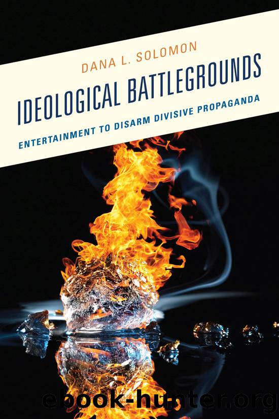 Ideological Battlegrounds by Solomon Dana L.;