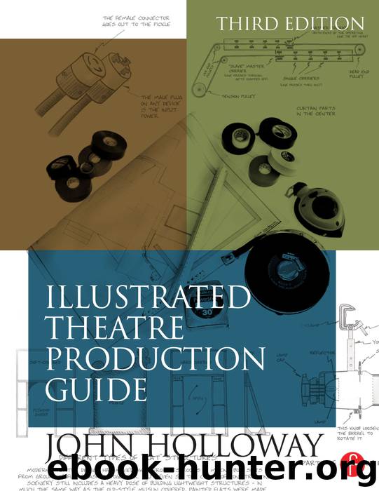 Illustrated Theatre Production Guide by Holloway John Ramsey;
