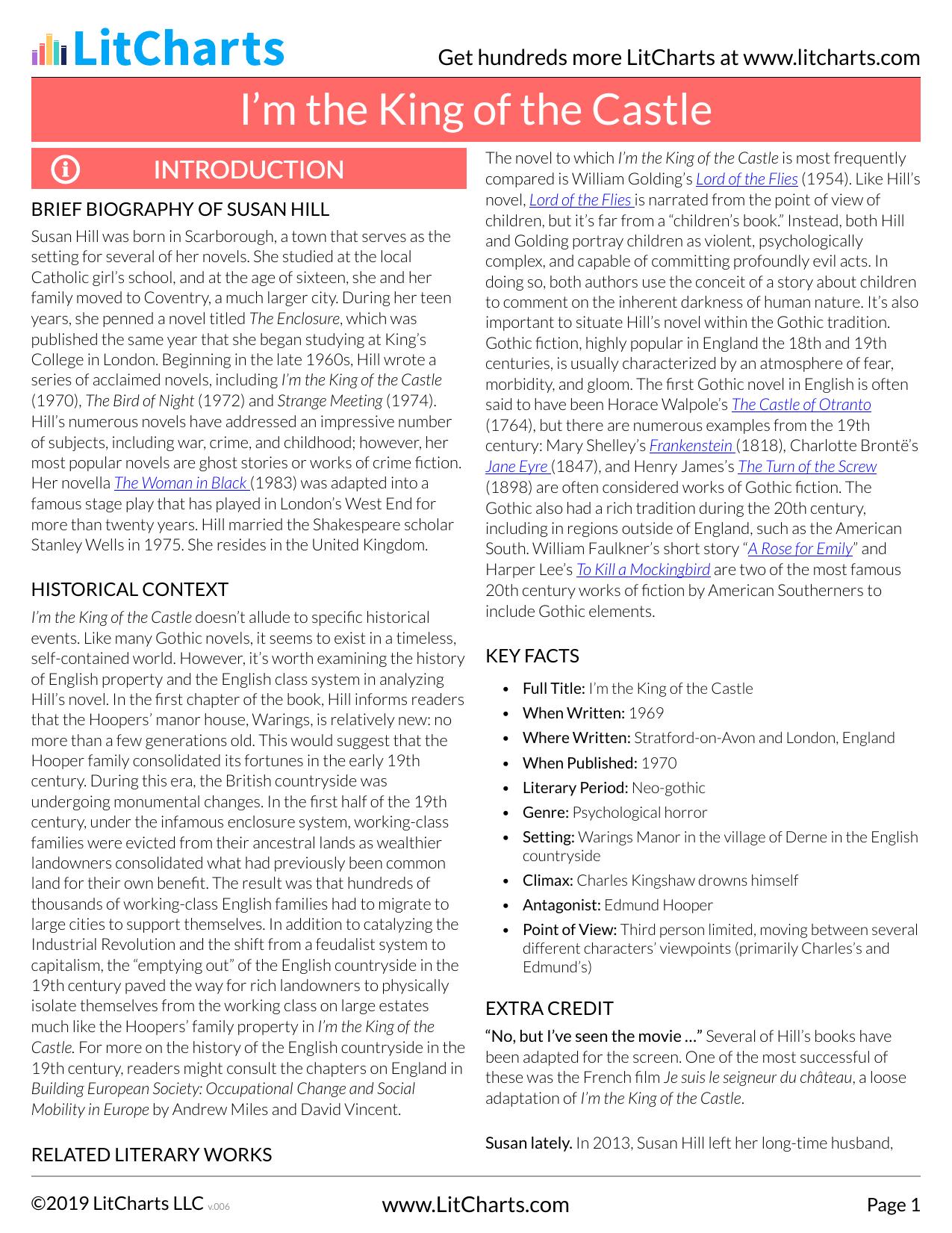 Im the King of the Castle by Unknown