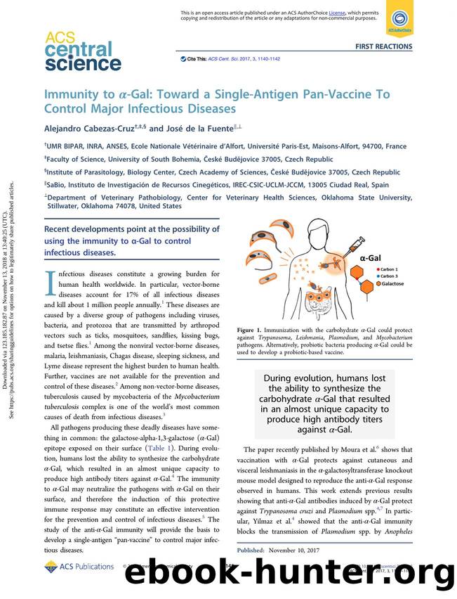 Immunity to Î±-Gal: Toward a Single-Antigen Pan-Vaccine To Control Major Infectious Diseases by Alejandro Cabezas-Cruz & José de la Fuente