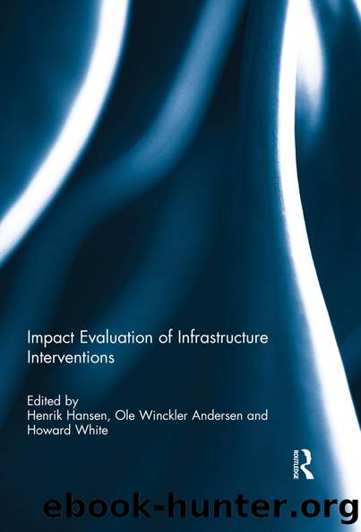 Impact Evaluation of Infrastructure Interventions by unknow