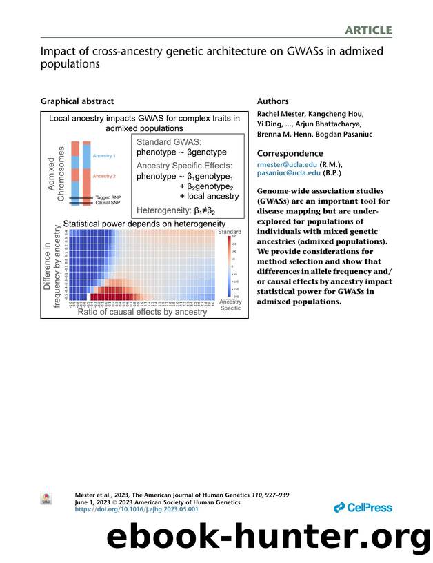 Impact of cross-ancestry genetic architecture on GWASs in admixed populations by unknow
