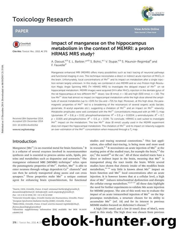 Impact of manganese on the hippocampus metabolism in the context of MEMRI: a proton HRMAS MRS study by A. Daoust E. L. Barbier S. Bohic V. Stupar S. Maunoir-Regimbal F. Fauvelle
