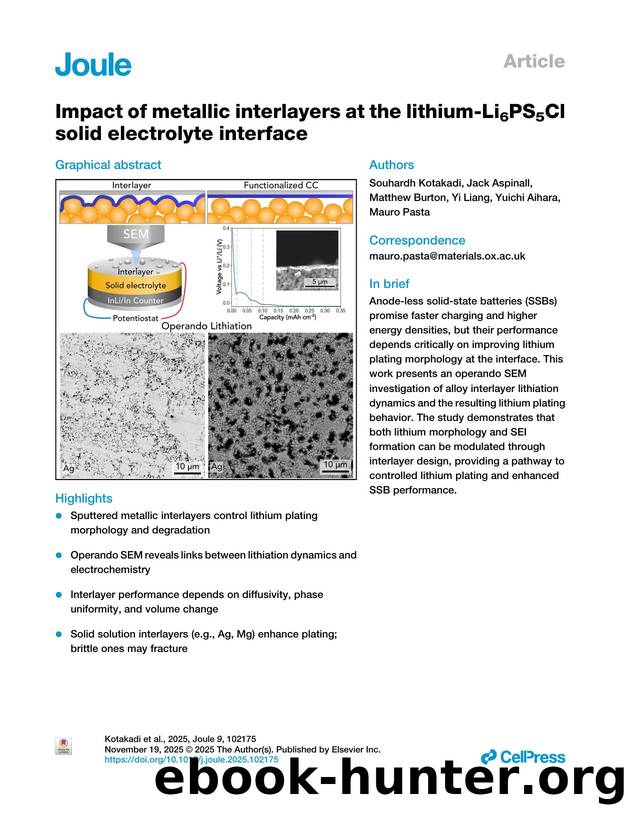 Impact of metallic interlayers at the lithium-Li6PS5Cl solid electrolyte interface by Souhardh Kotakadi & Jack Aspinall & Matthew Burton & Yi Liang & Yuichi Aihara & Mauro Pasta
