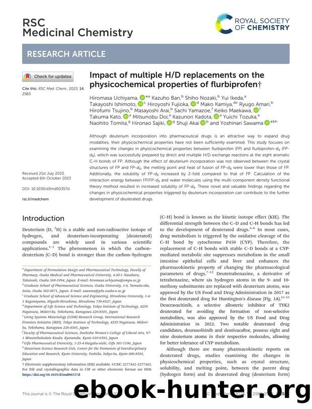 Impact of multiple HD replacements on the physicochemical properties of flurbiprofen by unknow