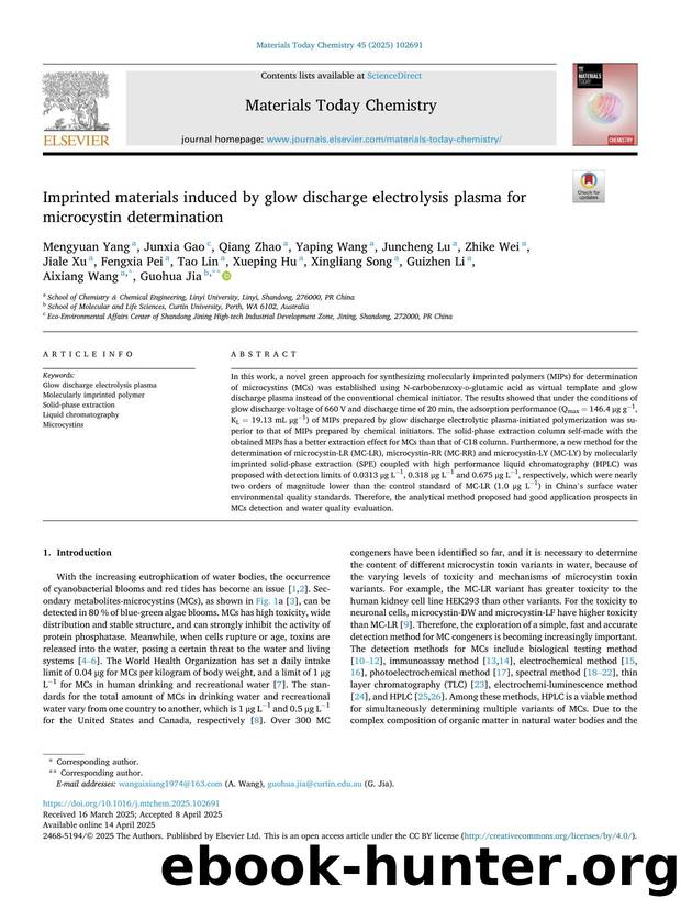 Imprinted materials induced by glow discharge electrolysis plasma for microcystin determination by unknow