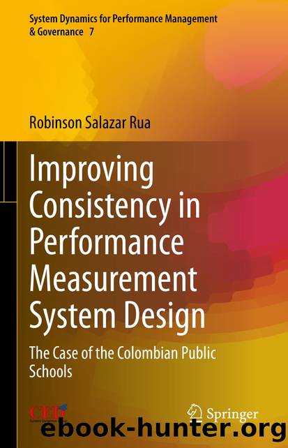 Improving Consistency in Performance Measurement System Design by Robinson Salazar Rua