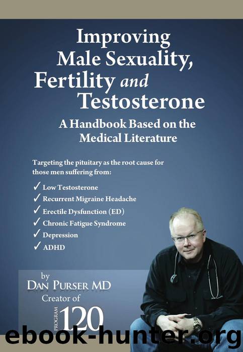 Improving Male Sexuality, Fertility and Testosterone by Dan Purser MD