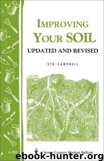 Improving Your Soil by Stu Campbell