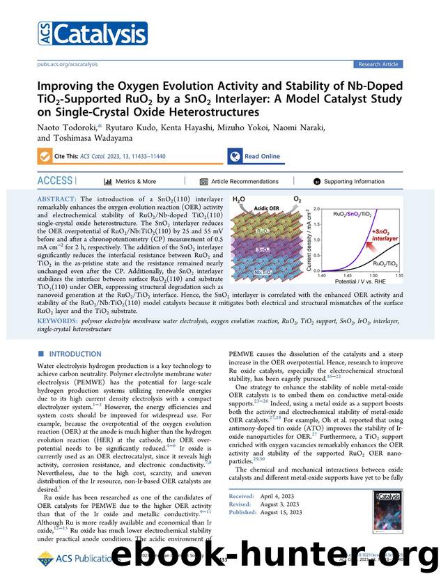 Improving the Oxygen Evolution Activity and Stability of Nb-Doped TiO2-Supported RuO2 by a SnO2 Interlayer: A Model Catalyst Study on Single-Crystal Oxide Heterostructures by Naoto Todoroki Ryutaro Kudo Kenta Hayashi Mizuho Yokoi Naomi Naraki and Toshimasa Wadayama