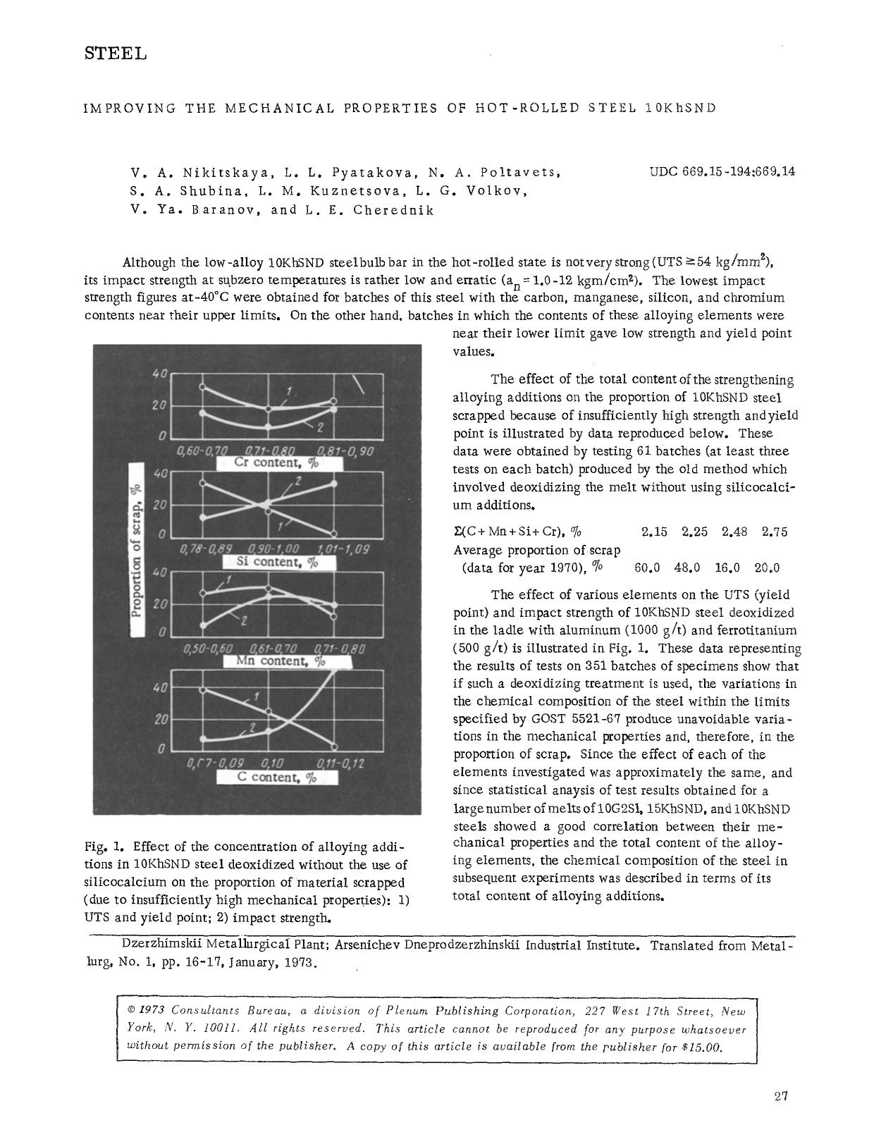 Improving the mechanical properties of hot-rolled steel 10KhSND by Unknown