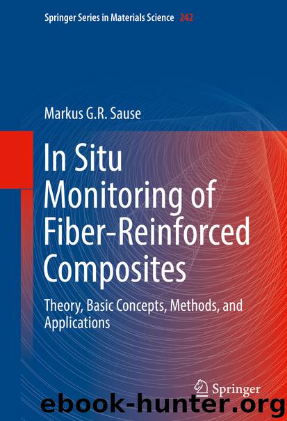 In Situ Monitoring of Fiber-Reinforced Composites by Markus G. R. Sause