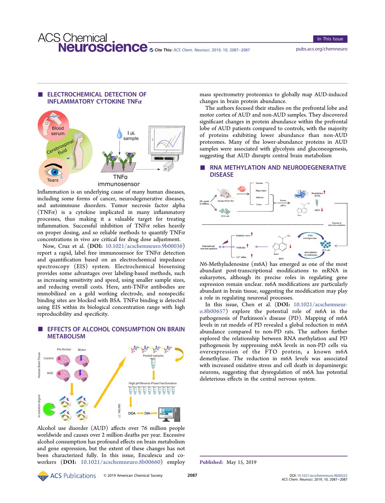 In This Issue, Volume 10, Issue 5 by Alyson G. Weidmann