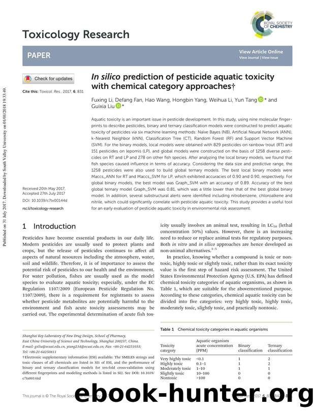 In silico prediction of pesticide aquatic toxicity with chemical category approaches by Fuxing Li Defang Fan Hao Wang Hongbin Yang Weihua Li Yun Tang Guixia Liu