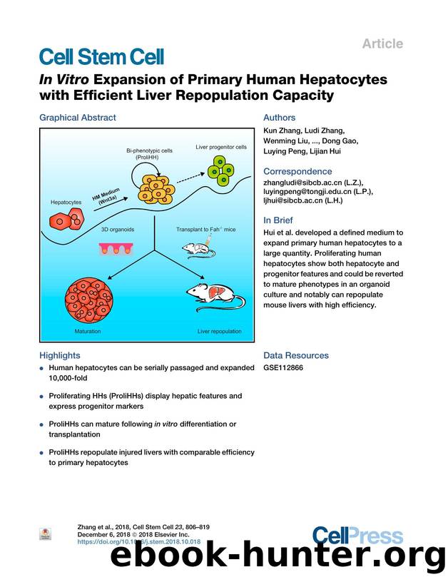 InÂ Vitro Expansion of Primary Human Hepatocytes with Efficient Liver Repopulation Capacity by unknow