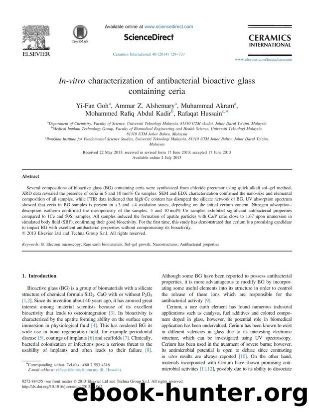 In-vitro characterization of antibacterial bioactive glass containing ceria by Yi-Fan Goh & Ammar Z. Alshemary & Muhammad Akram & Mohammed Rafiq Abdul Kadir & Rafaqat Hussain