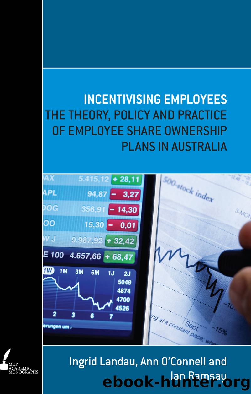 Incentivising Employees by Landau Ingrid;O'Connell Ann;Ramsay Ian; & Ann O’Connell & Ian Ramsay