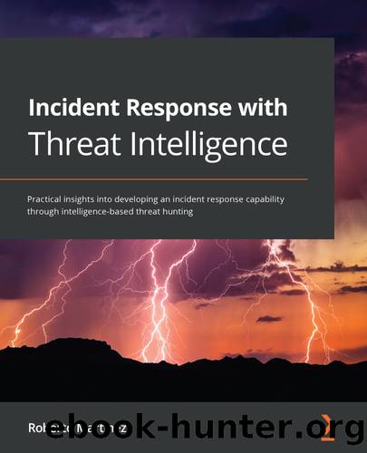 Incident Response with Threat Intelligence by Roberto Martínez