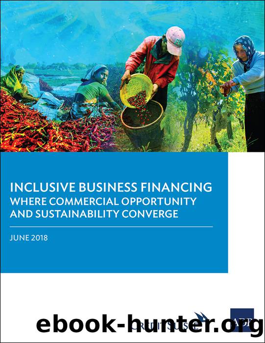 Inclusive Business in Financing by Asian Development Bank;