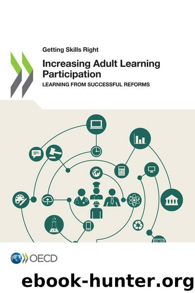 Increasing Adult Learning Participation by OECD